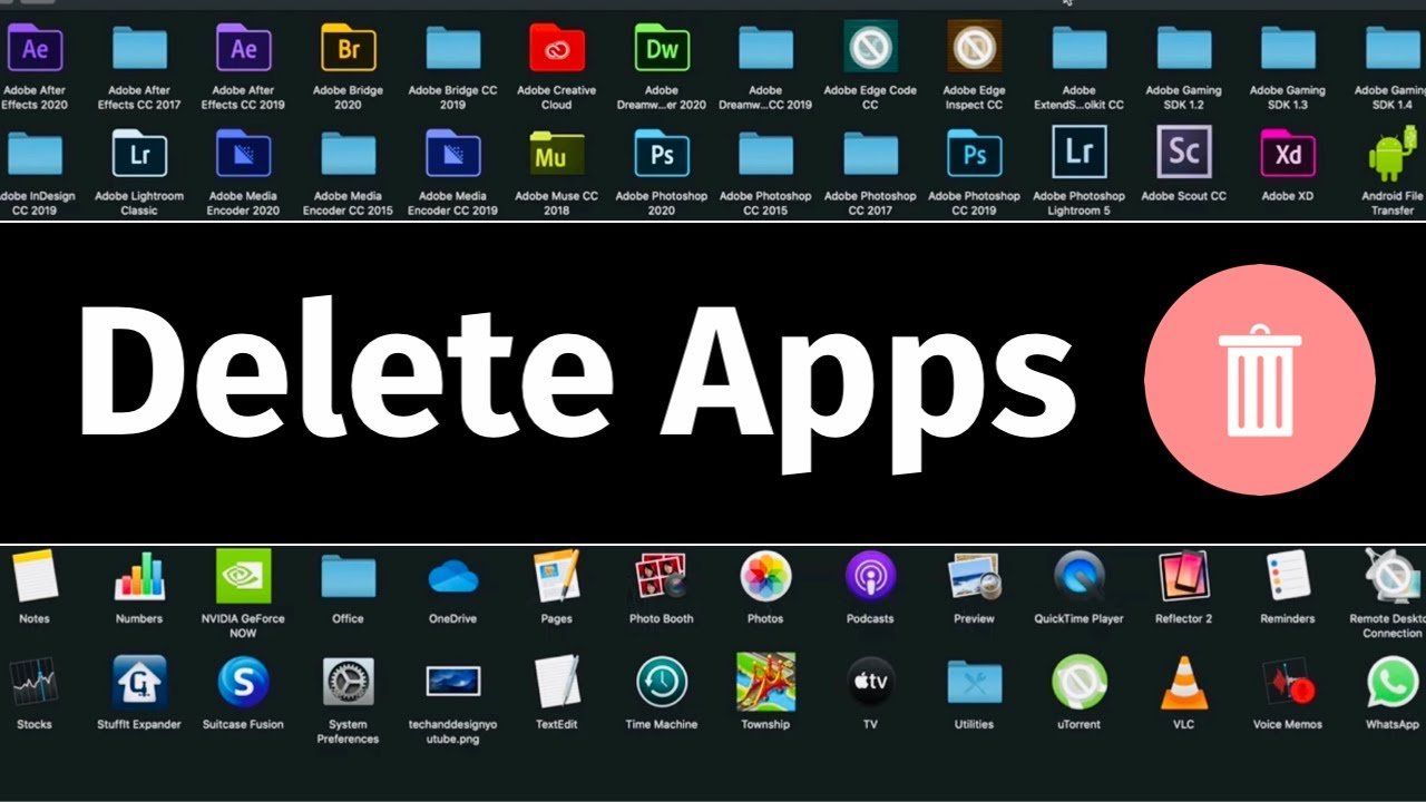 How to Delete Apps on Mac That Won't Delete